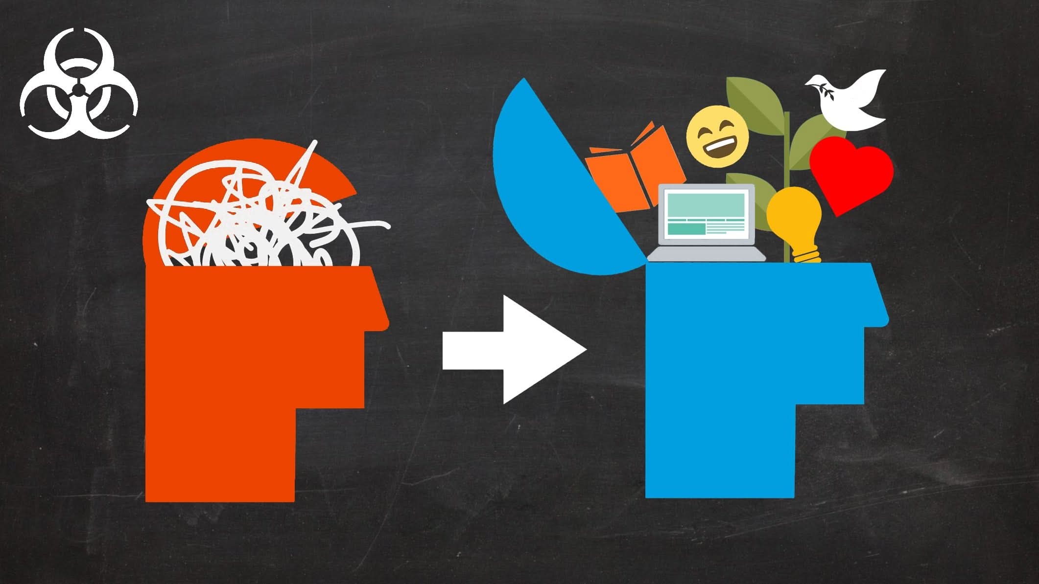 Growth Mindset and Mental Health for Coping with Stress and Isolation